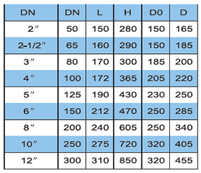 1552531286605844.png 微信截图_20190314103817.png